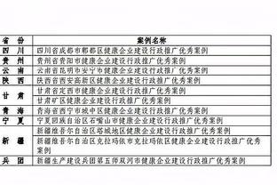 ?958天前！周琦上一次在CBA出战还是21年4月